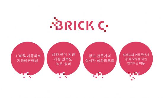 애드히어로, 인플루언서 플랫폼 ‘브릭씨’ 베타 출시