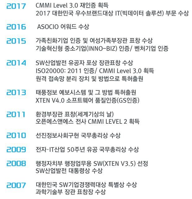 &apos;DT&apos;시대 이끄는 데이터 전문기업 우뚝