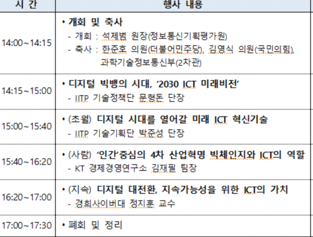 IITP, 향후 10년 조망 &apos;테크&퓨처 인사이트&apos; 22일 개최