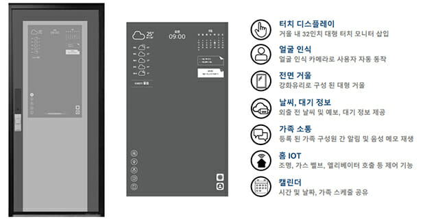 위키박스-지디넷, ‘와이즈 몬스터’ 스마트도어 사업 힘 모은다