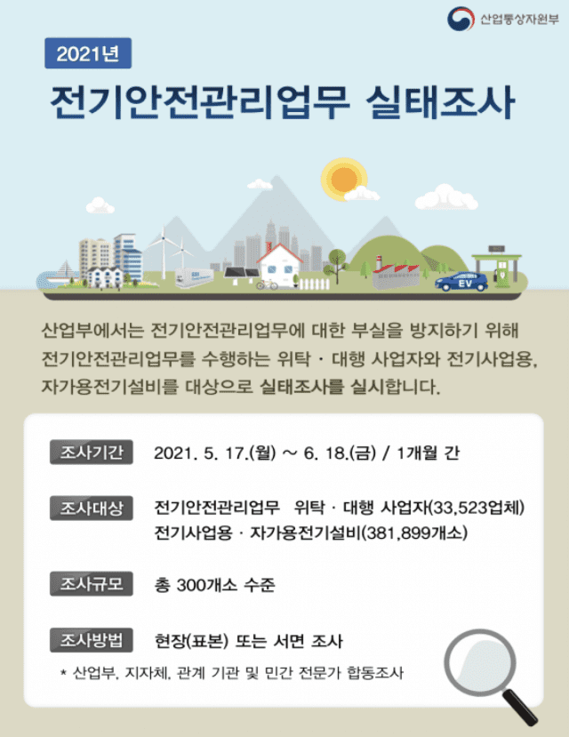 산업부, 한 달간 전기안전관리 실태조사 실시