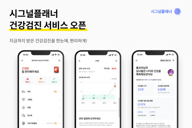 해빗팩토리, 건강검진 서비스 출시