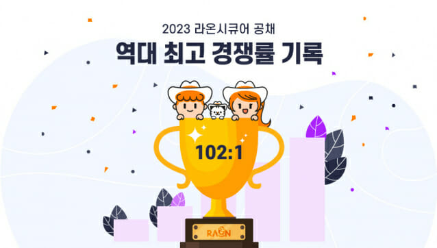 라온시큐어, 상반기 공채 2천여명 지원…경쟁률 102대1