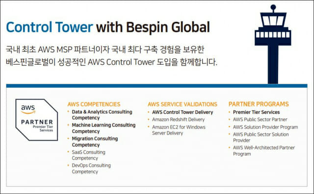 베스핀글로벌, AWS 컨트롤타워 구축 기간 60%↓
