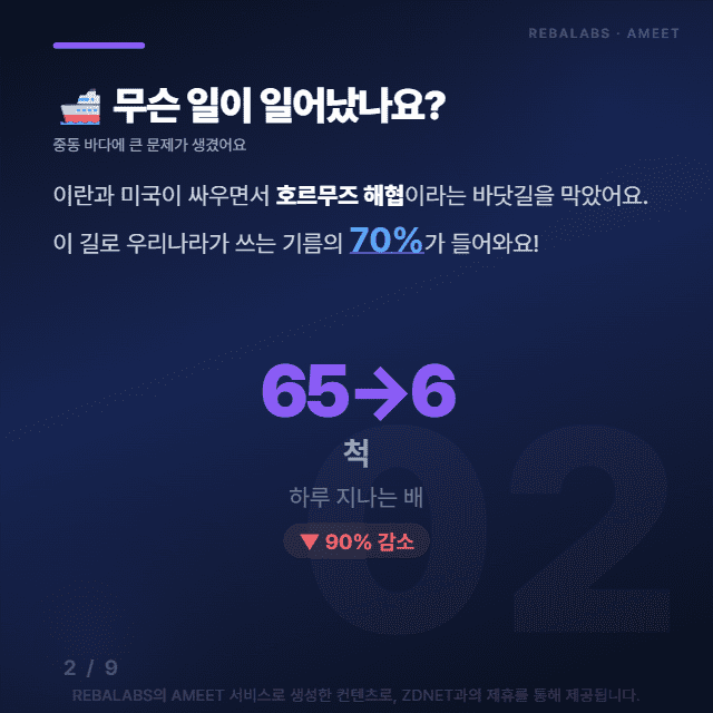 [카드뉴스] 호르무즈 해협이 막혔어요