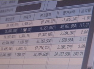 [펀드데일리] 글로벌 금융주 펀드수익률 하락
