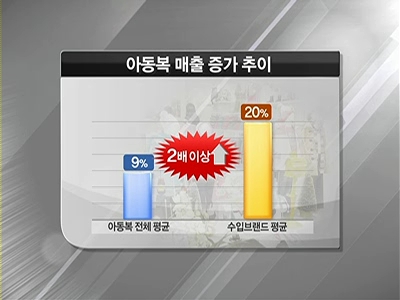 내 아이만은 최고급으로 골드맘 대상 아동복 명품 경쟁 뜨거워