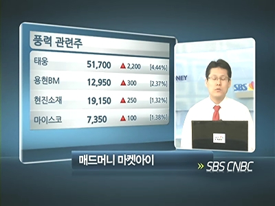 [특징주]해상풍력시장의 본격적 성장 전망…태웅·용현BM 강세