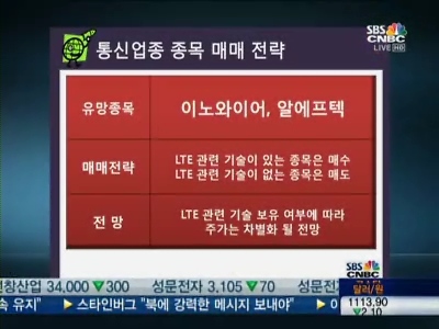 통신주, LTE 뜨고 와이브로 진다