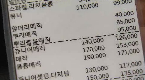 미용실 밖에서 가격 보여야…다음주 시범실시