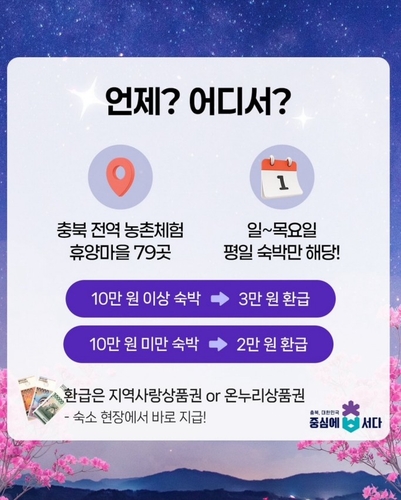 충북 농촌체험휴양마을, 평일 숙박하고 지역상품권 받아가세요