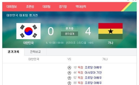 '홍명보 호' 가나 피파랭킹 몇위길래 '가짜 등번호'까지?