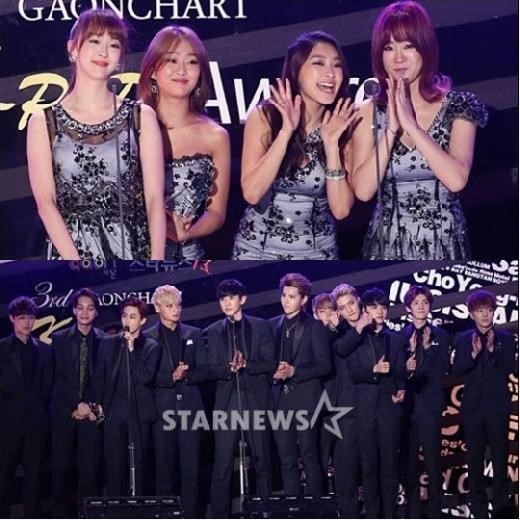 씨스타·엑소, 3회 가온K팝어워드 3관왕 쾌거(종합)
