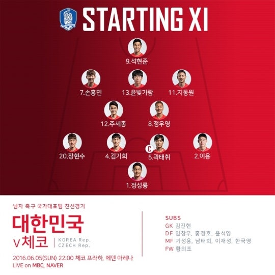 한국 체코전 라인업. /사진=KFA 트위터