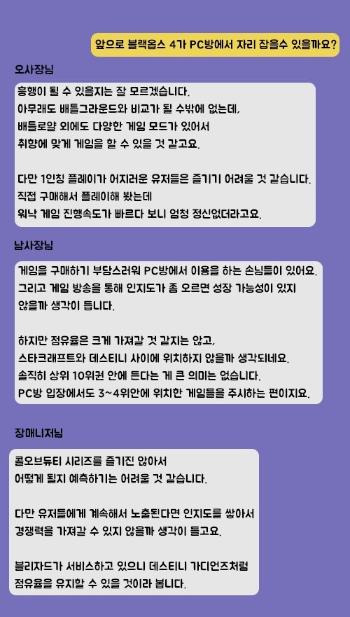 ‘콜 오브 듀티: 블랙 옵스 4’ 출시 첫 주, PC방 반응은?