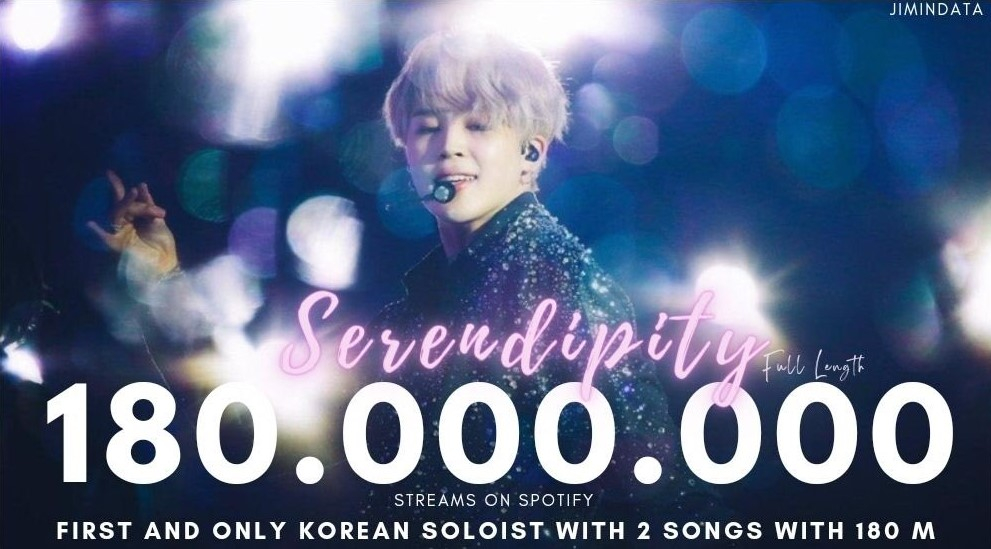 방탄소년단 지민 세렌디피티 풀렝스 스포티파이 1억 8000만 돌파