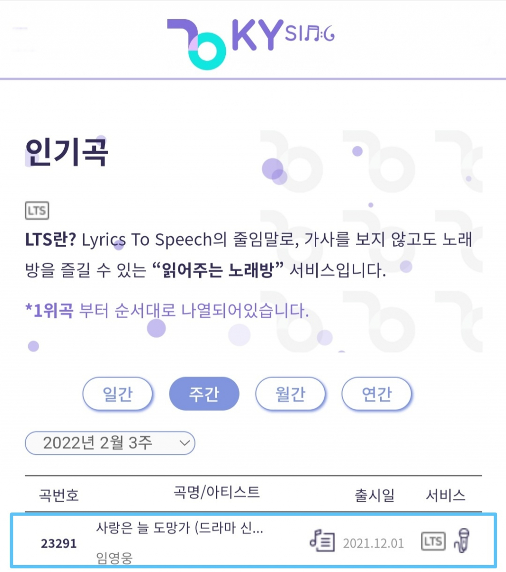 이젠 국민가요, 임영웅 사랑은 늘 도망가 노래방 10주 연속 1위
