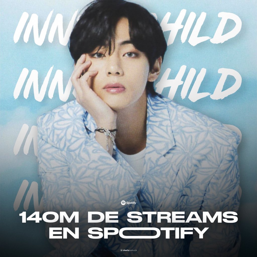 방탄소년단 뷔 Inner Child 스포티파이 1억 4000만 돌파..아름다운 보컬