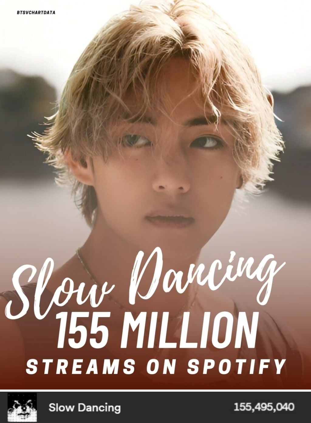 방탄소년단 뷔 슬로우 댄싱 스포티파이 1억 5500만 돌파