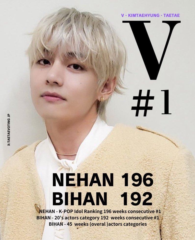 방탄소년단 뷔, 日 인기랭킹 1위..태태랜드 빛낸 생일 이벤트