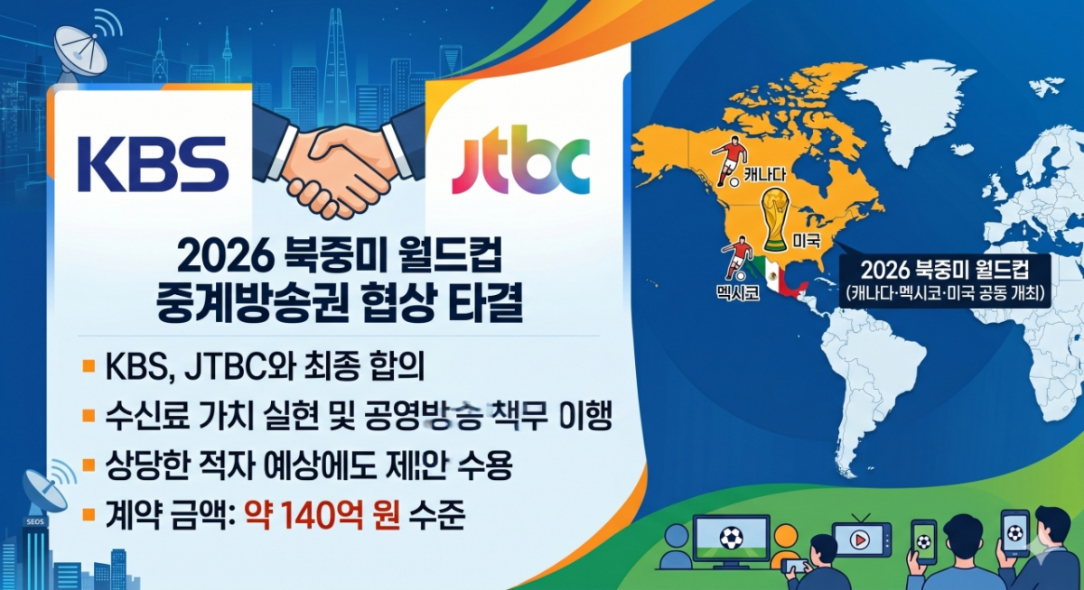 [단독]'반대 시위' 12년 만에..전현무 첫 월드컵 중계, '사당귀'도 함께 간다 [종합]