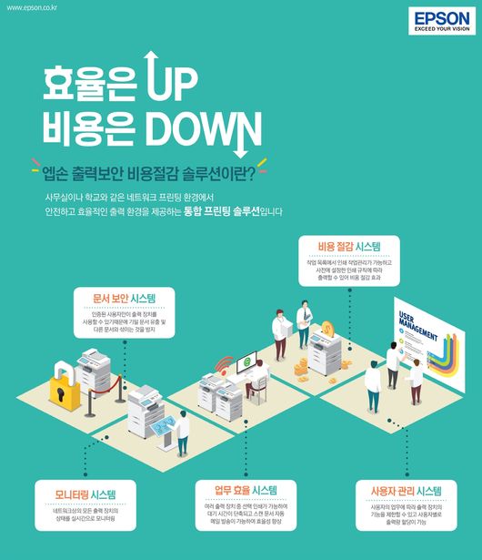 한국엡손, 출력보안·비용절감 통합 프린팅 솔루션 출시