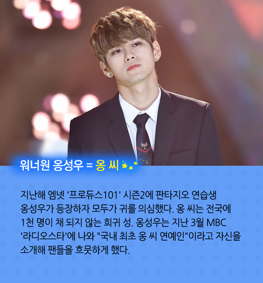 [Oh!쎈 탐구] 옹氏에 부氏라니..독보적 희귀성氏 가진 ★들