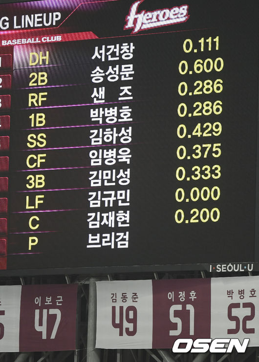 [사진]준PO 3차전 어깨부상 이정후 빠진 넥센 명단