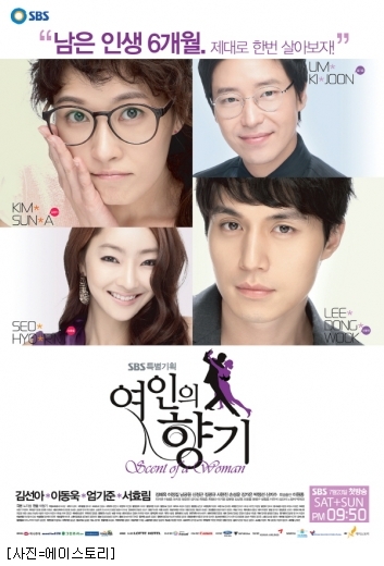 여인의 향기, 종영 앞두고 시청률 정체