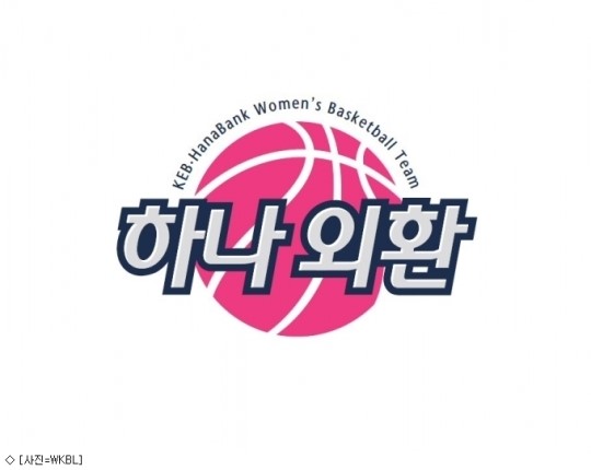 하나외환, 양정옥 코치 선임
