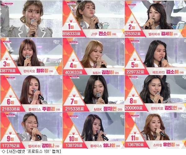 '프로듀스101' 전소미부터 김소혜·유연정까지, 꿈의 데뷔