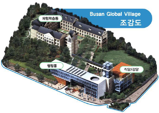 부산글로벌빌리지 위탁운영자에 `헤럴드미디어`