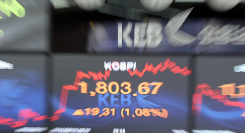 환율 1500원 돌파 관련자료 3