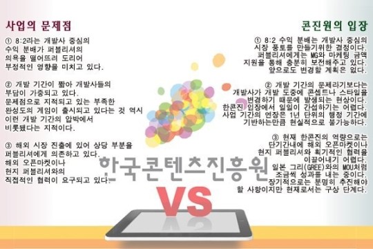 지지부진 모바일게임 글로벌 퍼블리싱 사업 대안 없나