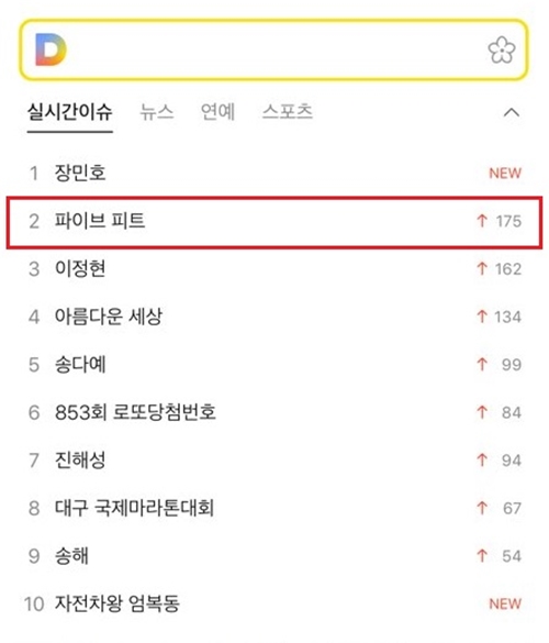 ‘파이브 피트’ CGV 골든에그지수 99%X실검 장악, “연애세포 부활시키는 로맨스”