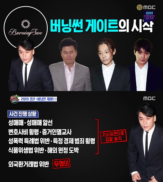 섹션 前빅뱅 승리, 이대로 군대가나? 아직은 입대하지 않았지만…
