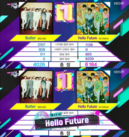 NCT 드림, Hello Future로 뮤직뱅크 1위…방탄소년단과 대결 [종합]