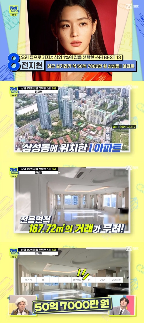 부동산 큰 손 전지현의 선택, 한강뷰 드림하우스의 실거래가는? (TMI 뉴스) [종합]