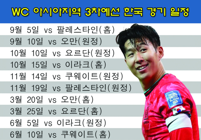 11월 중동 2연전이 최대 고비! 'B조' 한국, 11회 연속 WC 본선행 도전…일본은 '가시밭길' 예상