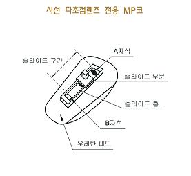 [경기]“다초점 전용안경” 이런 안경 아시나요?