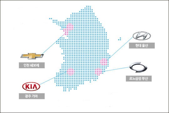 울산은 현대차 버리고, 부산은 르노삼성 버렸다?