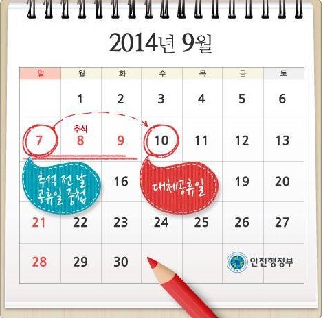 9월 공휴일, 대체휴일에 병원도 쉬는거야?