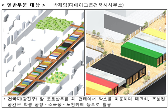 국토부, 도로 상공·지하 공간 활용 창의적 도시재생 아이디어 14건 선정
