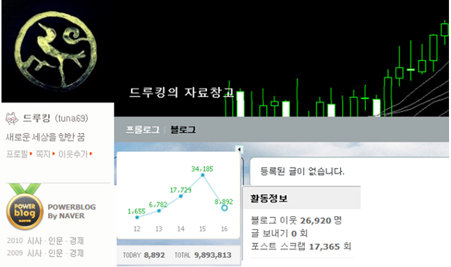 드루킹 흔적 찾아보니, 온·오프라인 넘나들며 댓글조작 활동 의혹