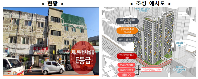 21일부터 ‘안전등급 D·E’ 위험건축물 도시재생 특별공모 시행