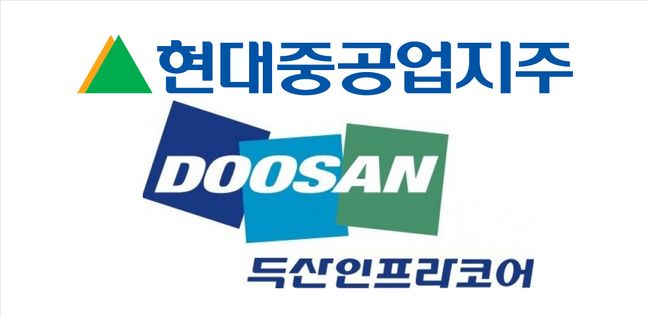 현대중, 두산인프라코어 인수 본계약 체결…글로벌 톱 티어 도약