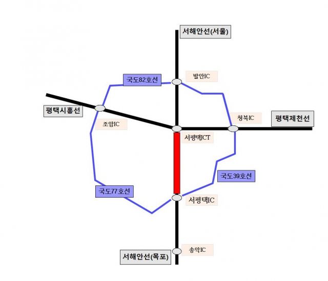12월까지 서평택나들목-서평택분기점 공사…우회도로 이용하세요
