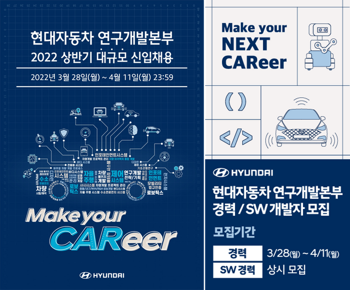 현대차, 연구개발본부 대상 신입·경력 대규모 상반기 채용