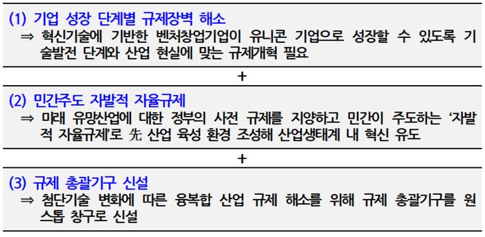 韓 신산업 6개사 시총 합해도 中 텐센트 3분의 1…규제에 발목