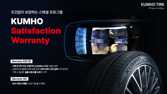 금호타이어 7월 출시 SUV 제품, 불만족시 2주 이내 100% 교환·환불
